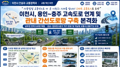이천시, 용인 반도체 벨트 사통팔달 교통허브 도약… '성남~장호원' 2028년 완공