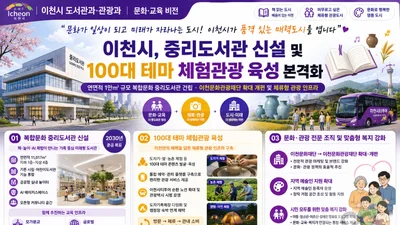 이천시, 신도시에 1만㎡ '중리도서관' 짓는다… 100대 체험관광 본격화