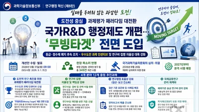 과기정통부, R&D 실패해도 인센티브 준다… '무빙타겟' 등 12개 과제 시행