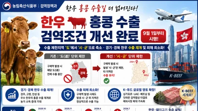농식품부, 한우 홍콩 수출 규제 푼다… 구제역 제한 '시·군'으로 대폭 축소
