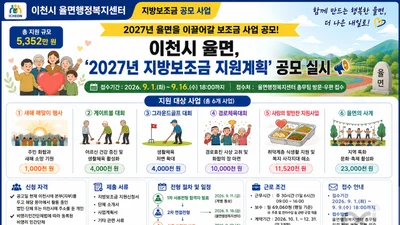 이천시 율면, '2027 지방보조금' 5,352만원 지원… 16일까지 접수