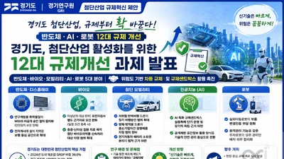 경기도, 반도체·AI 낡은 규제 걷어낸다… 5대 산업 12개 과제 제안