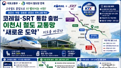 코레일·SR 통합, KTX 요금 10% 내린다… 이천시 교통망 '들썩'