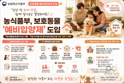 농식품부, 유기동물 '예비입양제' 첫선… 최대 10일 살아보고 결정