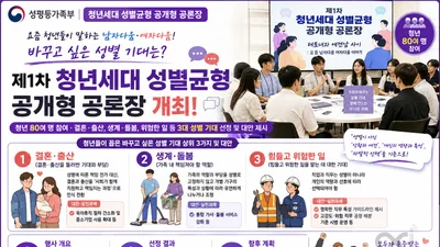 성평등가족부, 청년 80명 모아 '성별 기대' 논의… 가장 바꾸고 싶은 3가지는