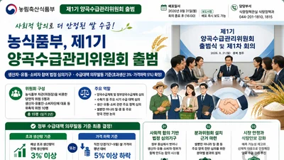 제1기 양곡수급관리위원회 출범… 쌀 초과 생산 3%면 수급대책 발동