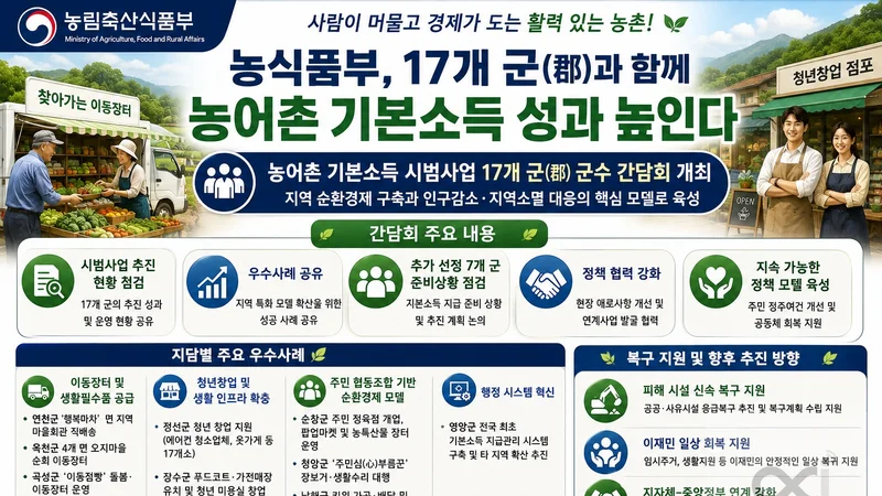농식품부, '농어촌 기본소득' 판 키운다… 17개 군 시범사업·7곳 추가