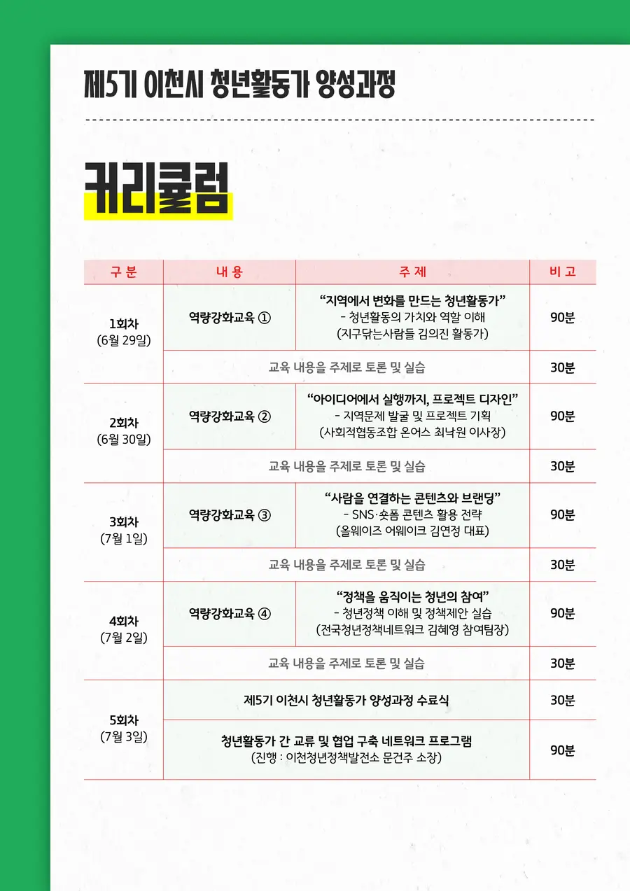 이천청년정책발전소 제공