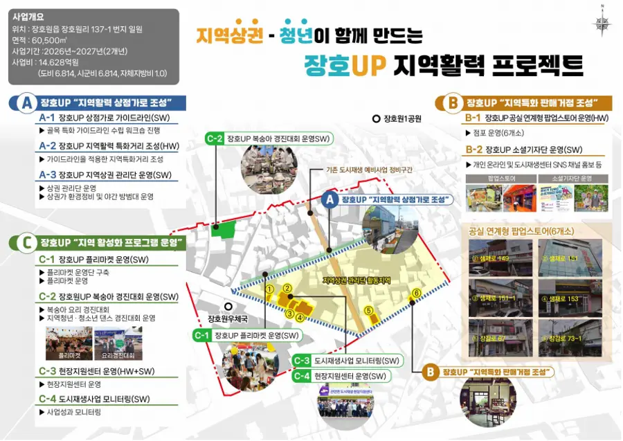 장호UP 지역활력프로젝트 사업개요 _ 이천시 제공