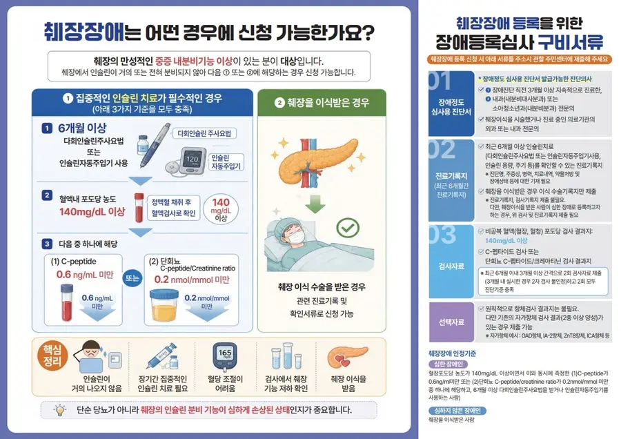 이천시청 제공