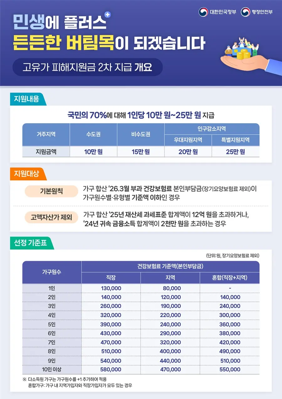 이천시청 제공