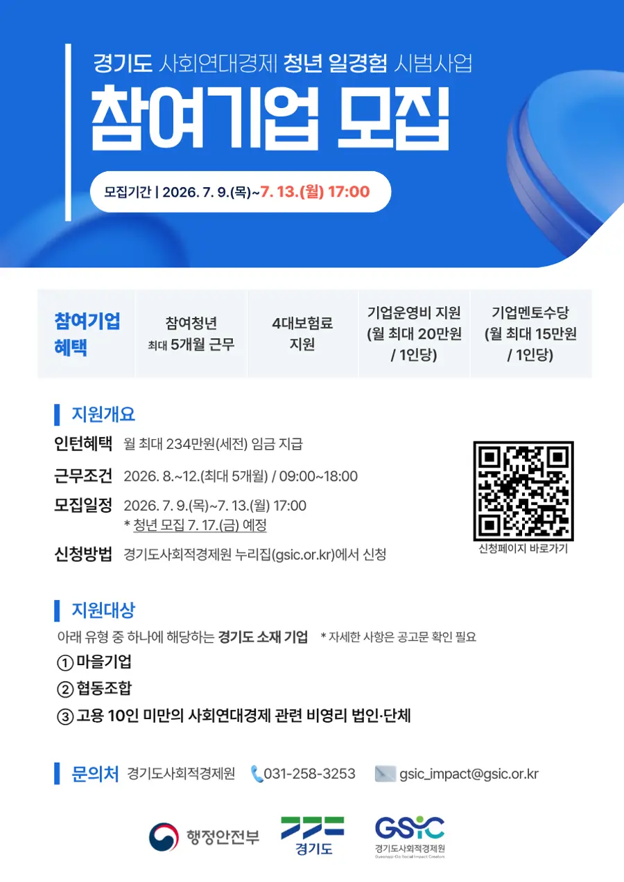 모집 대상은 경기도에 소재한 (예비)마을기업, (사회적)협동조합, 고용인원 10명 미만의 사회연대경제 관련 비영리법인·단체다. = 경기도청 제공