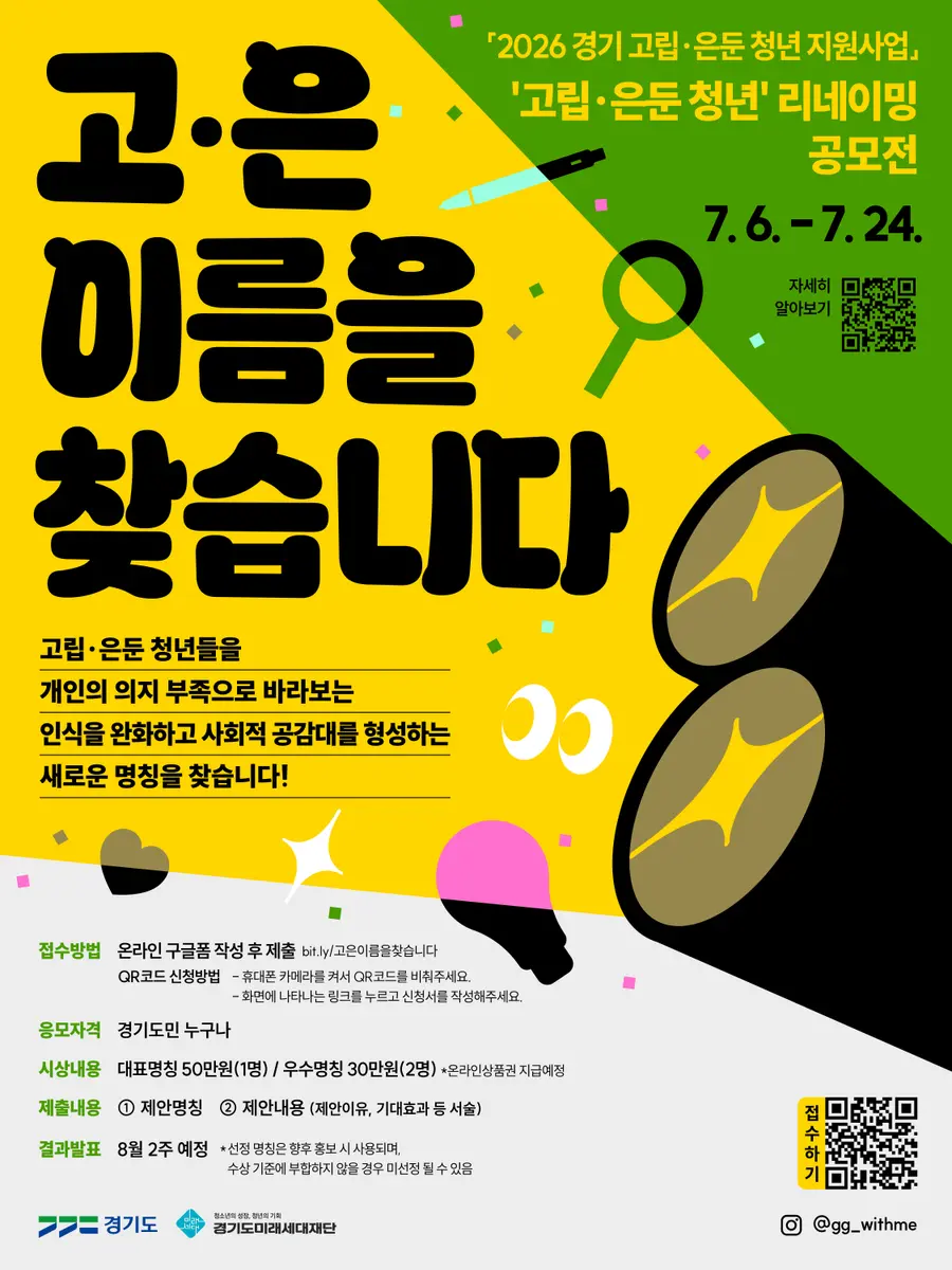 2026 ‘고립·은둔 청년’ 리네이밍 공모전 포스터 = 경기도청 제공