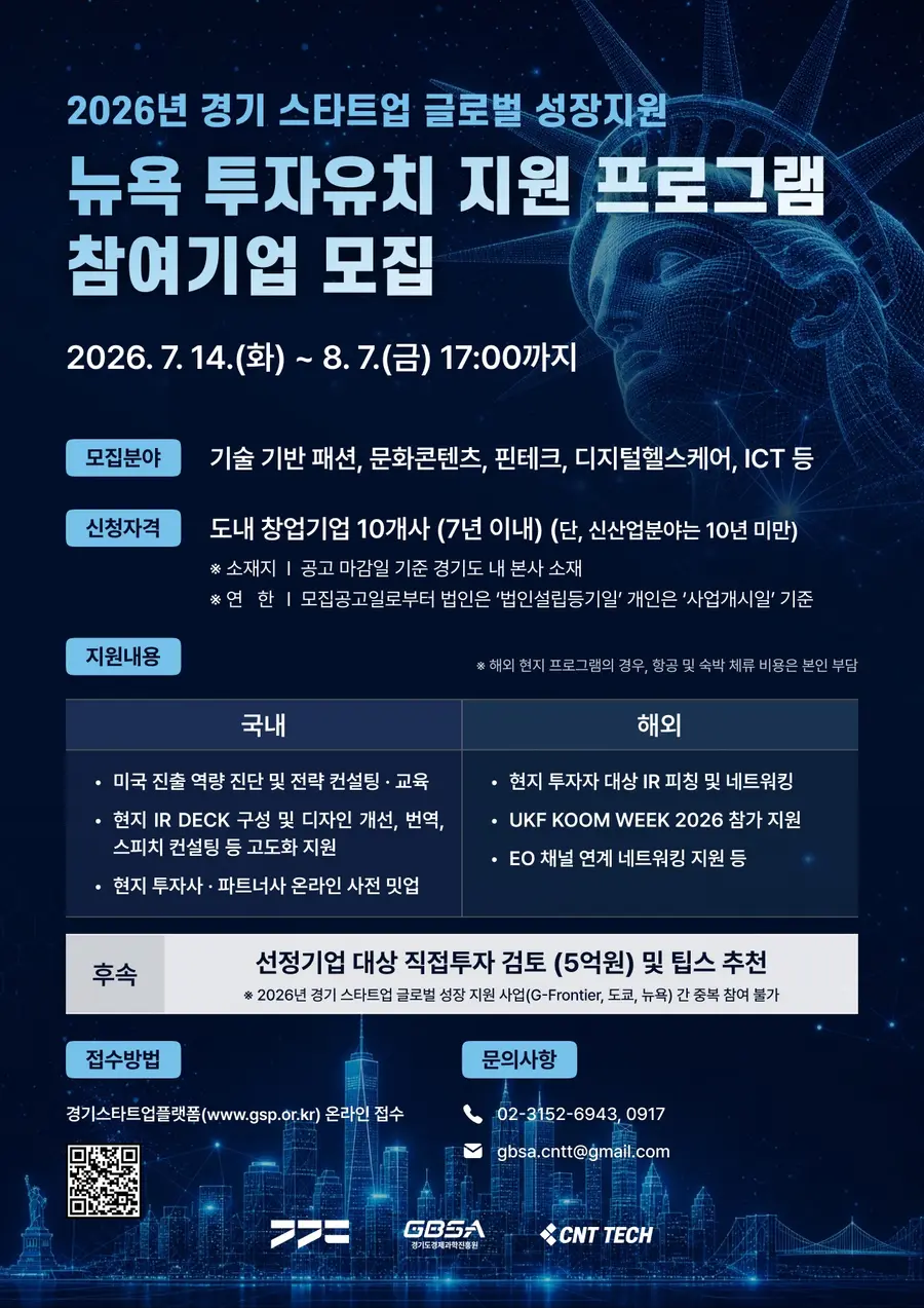경기도와 경기도경제과학진흥원(이하 경과원)이 미국 진출 희망 도내 우수 스타트업을 지원하는 ‘뉴욕 투자유치 지원 프로그램’ 참여 유망 기업을 오는 8월 7일까지 모집한다. = 경기도청 제공
