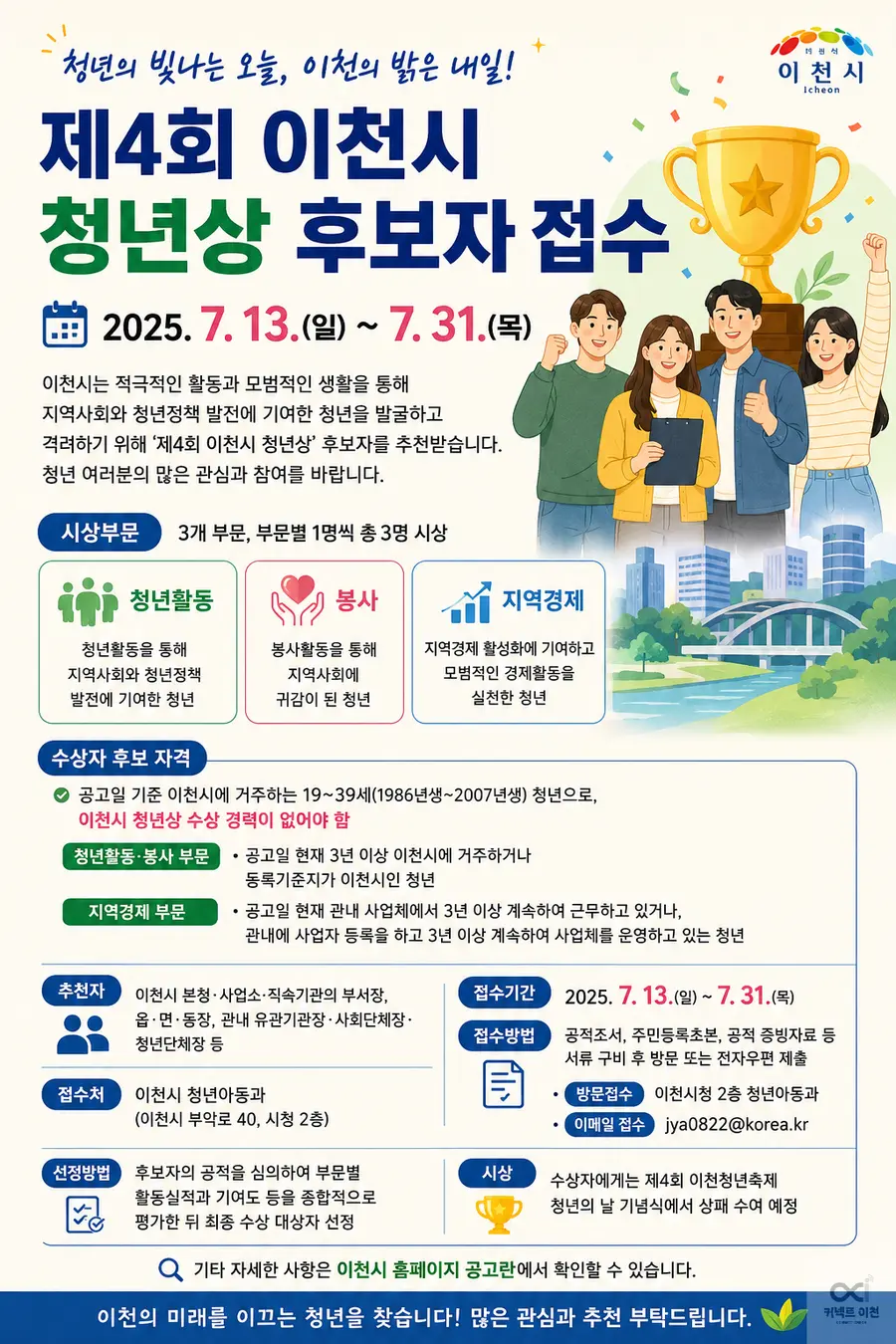 Generated by AI _ 커넥트 이천