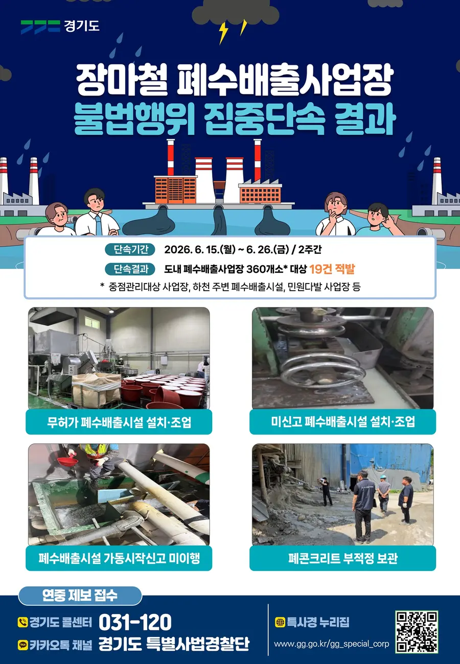 그래픽보도자료_장마철 폐수배출사업장 불법행위 집중단속 결과 포스터 = 경기도청 제공