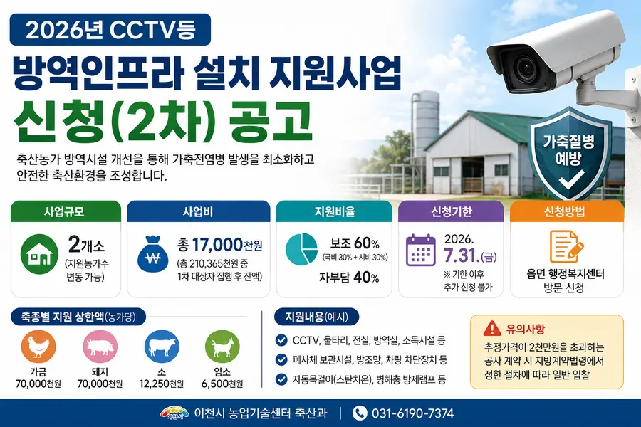 희망 농가는 2026. 7. 31.(금)까지 읍면 행정복지센터로 신청서를 제출하여야 한다. = Generated by AI