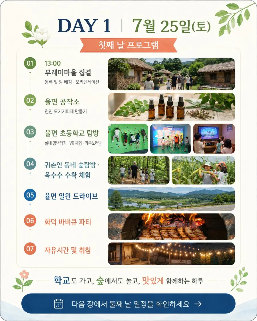 율면 여름방학 프로그램 모집 홍보 포스터 = 이천시청 제공
