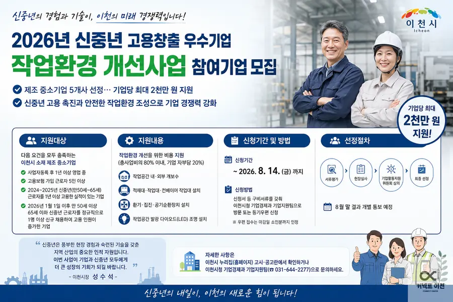 Generated by AI _ 커넥트 이천