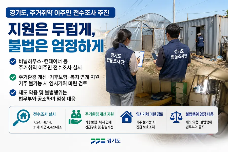 추미애 경기도지사는 지난 12일 광명시 주거용 비닐하우스 현장을 방문한 뒤 '경기도에 사는 주민 누구도 재난과 안전의 사각지대에 놓여서는 안 된다'며 '폭염 등 재난 취약한 이주민들의 생활환경을 면밀히 점검하고 필요한 보호조치를 신속히 마련하라'고 지시한 바 있다. = 경기도청 제공 / Generated by AI