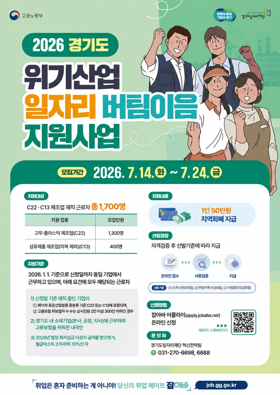 자세한 사항은 경기도일자리재단 혁신전략팀 031-270-6698, 6688으로 문의하면 된다. = 이천시청 제공