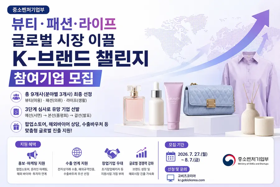 참여 신청은 8월 7일(금)까지 진행되며, 자세한 사항은 중소벤처기업진흥공단 고비즈코리아 누리집(kr.gobizkorea.com)에서 확인할 수 있다. = 내용: 중소벤처기업부 제공 / 이미지: Generated by AI
