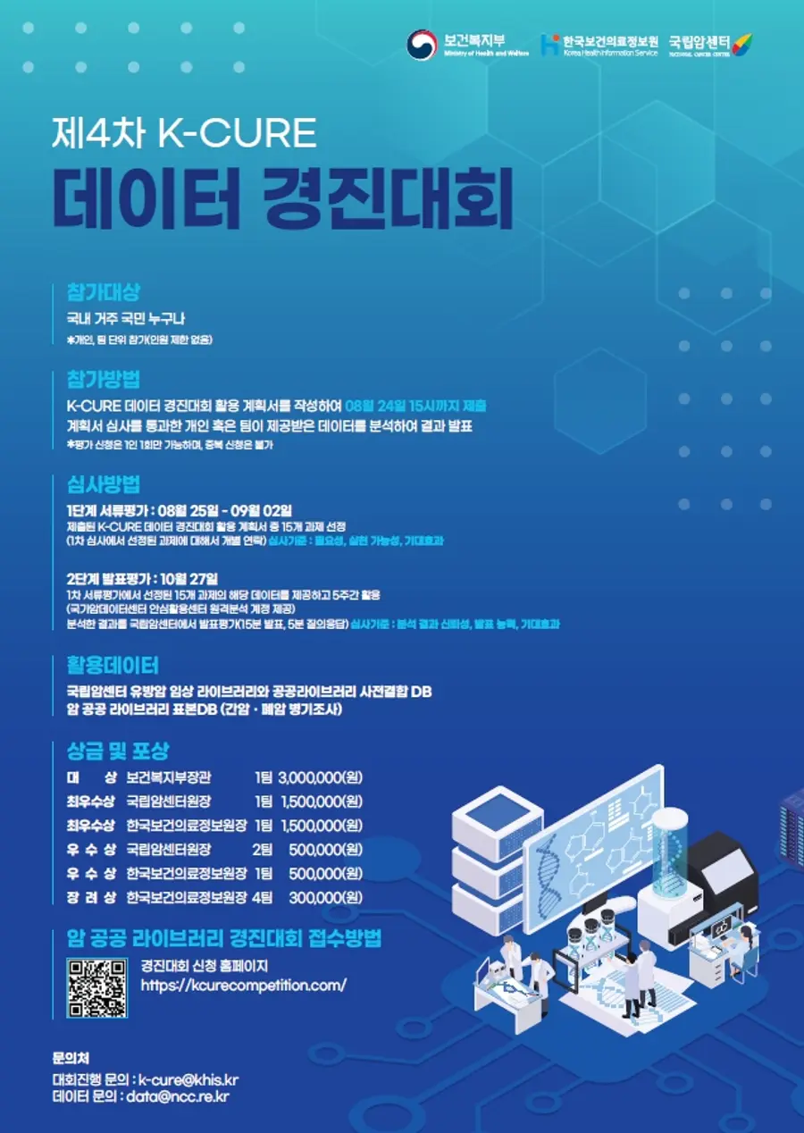 참가 희망자는 K-CURE 경진대회 누리집(https://kcurecompetition.com/)에서 7월 27일부터 8월 24일까지 신청하면 된다. 내용 이미지: 중소벤처기업부 제공