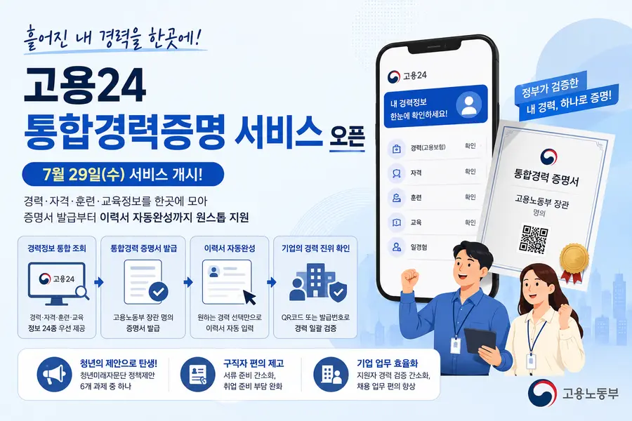 고용24 누리집과 앱에 접속하면 정부가 검증한 내 경력정보를 한눈에 조회하고, 고용노동부 장관 명의의 '통합경력 증명서'를 발급받을 수 있다. = 자료: 고용노동부 제공 / 이미지: Generated by AI