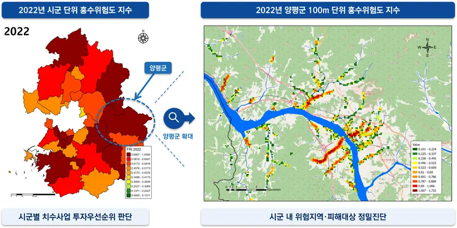 시군 단위와 100m 단위 홍수위험도 지수의 활용(2022년) = 경기도청 제공