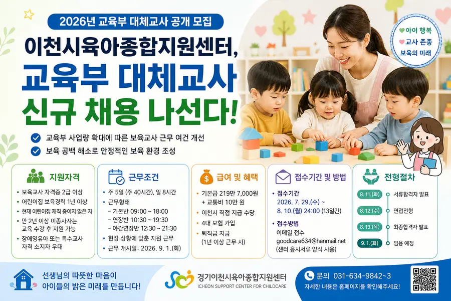 경기이천시육아종합지원센터에서 근무할 대체교사를 공개 모집한다. = 이천시청 제공 / 이미지: Generated by AI