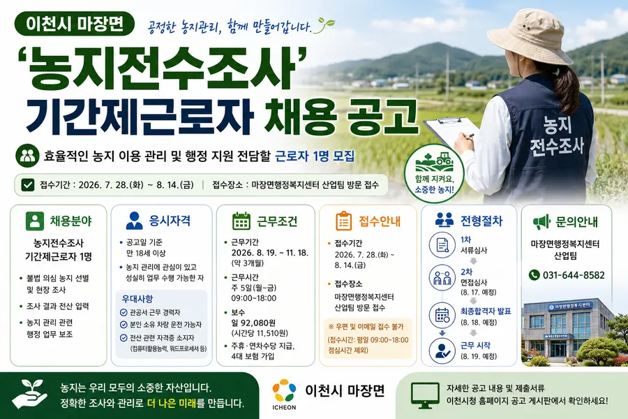 경기 이천시 마장면(면장)이 농지 이용 관리를 효율화하고 효율적인 농지전수조사를 추진하기 위해 기간제근로자 1명을 공개 채용(2차)한다고 밝혔다. = 이천시청 제공 / 이미지: Generated by AI