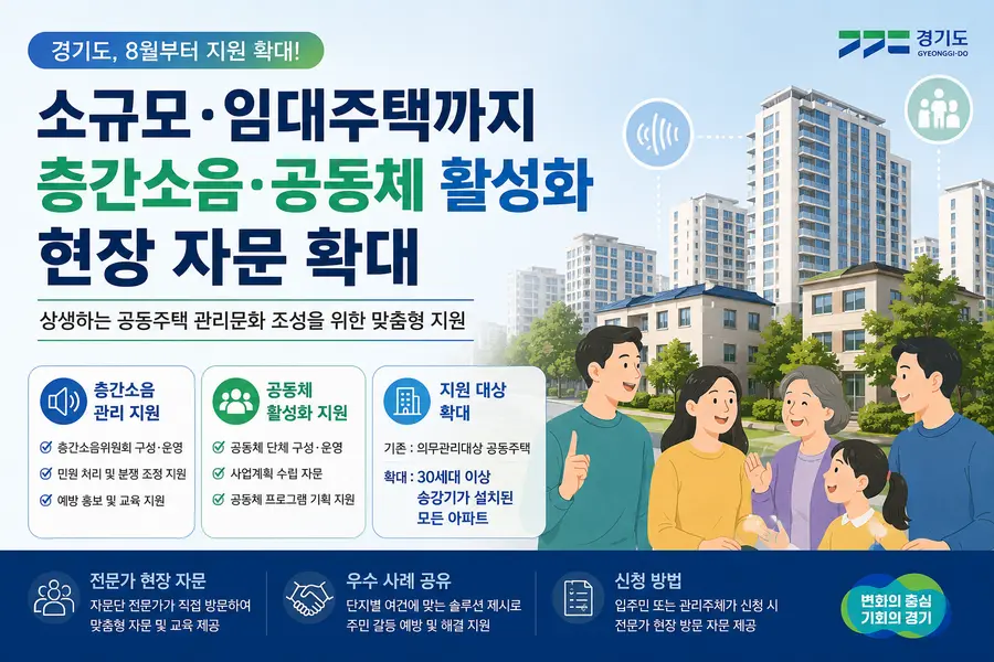 경기도는 ‘경기도 공동주택 관리지원 자문단’ 소속 전문가를 소규모·임대주택에 파견해 우수 운영 사례를 공유하고, 단지별 관리 여건과 주민 구성 등을 반영한 맞춤형 자문과 교육을 제공할 계획이다. = 경기도청 제공 / 이미지: Generated by AI