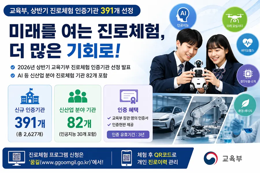 내용 교육부 제공 / 이미지 Generated by AI
