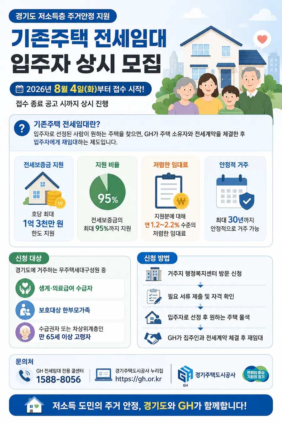 내용 경기도청 제공 / 이미지 Generated by AI