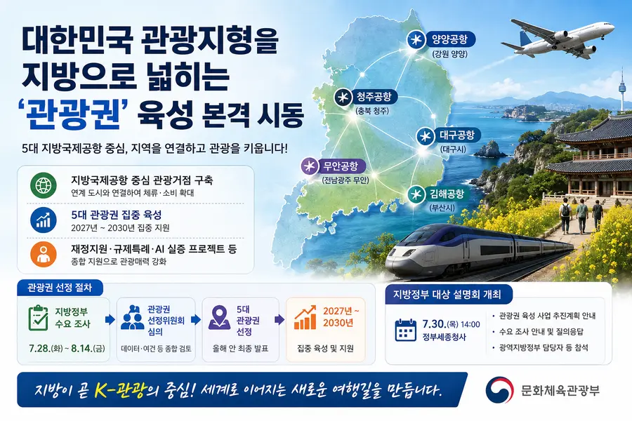 내용 문화체육관광부 제공 / 이미지 Generated by AI