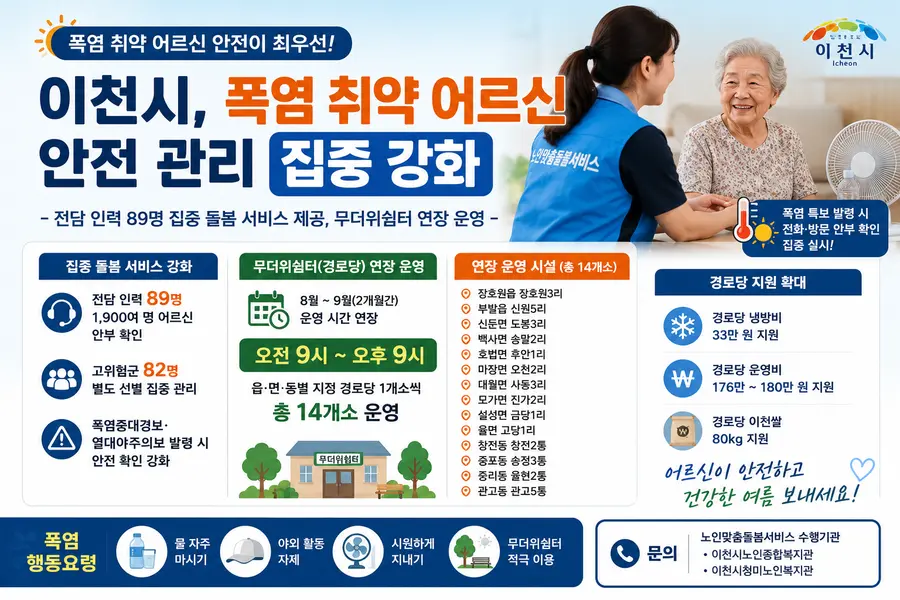 내용 이천시청 제공 / 이미지 Generated by AI