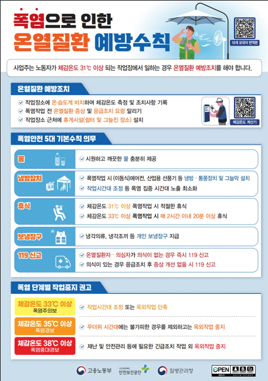 고용노동부 제공