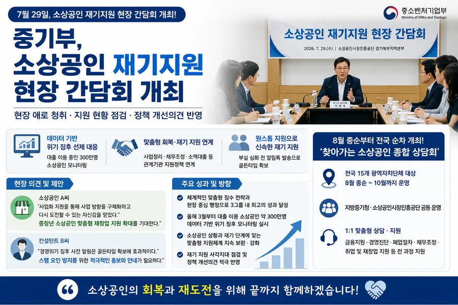 내용 중소벤처기업부 제공 / 이미지 Generated by AI