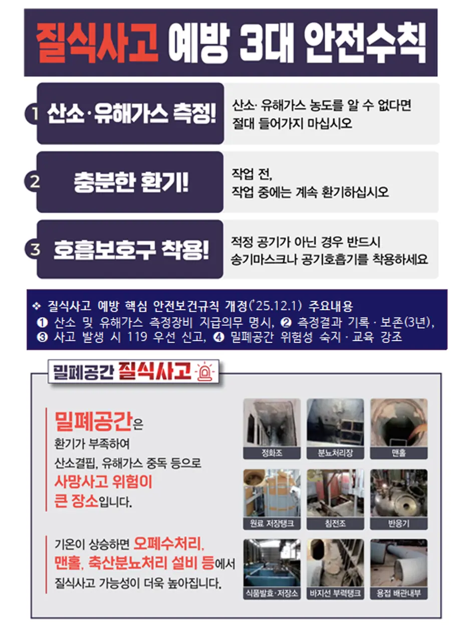 고용노동부 제공