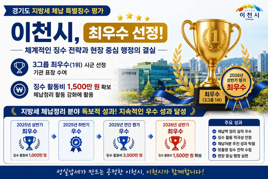 내용 이천시청 제공 / 이미지 Generated by AI