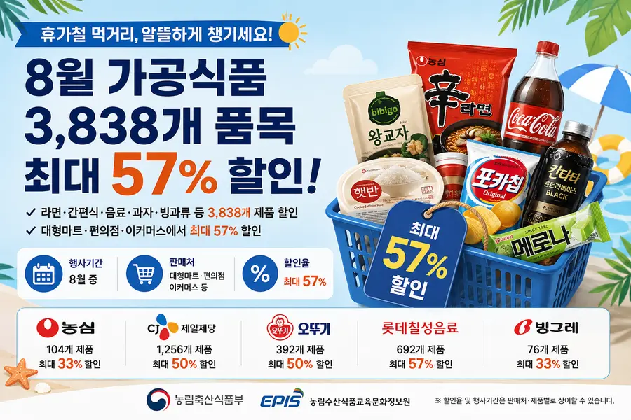 내용 농림축산식품부 제공 / 이미지 Generated by AI