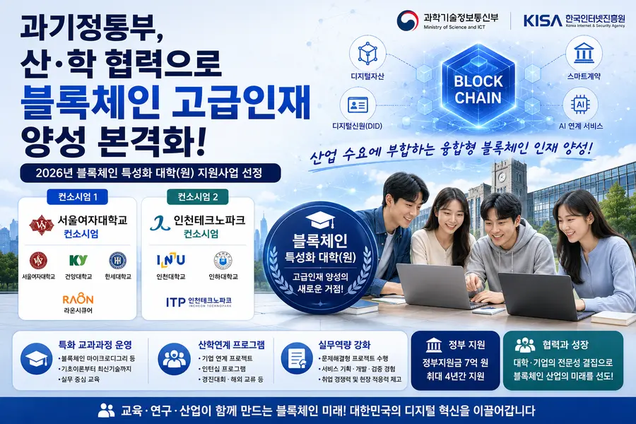 내용 과학기술정보통신부 제공 / 이미지 Generated by AI
