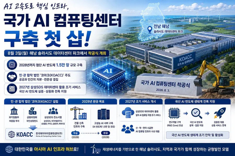 내용 과학기술정보통신부 제공 / 이미지 Generated by AI