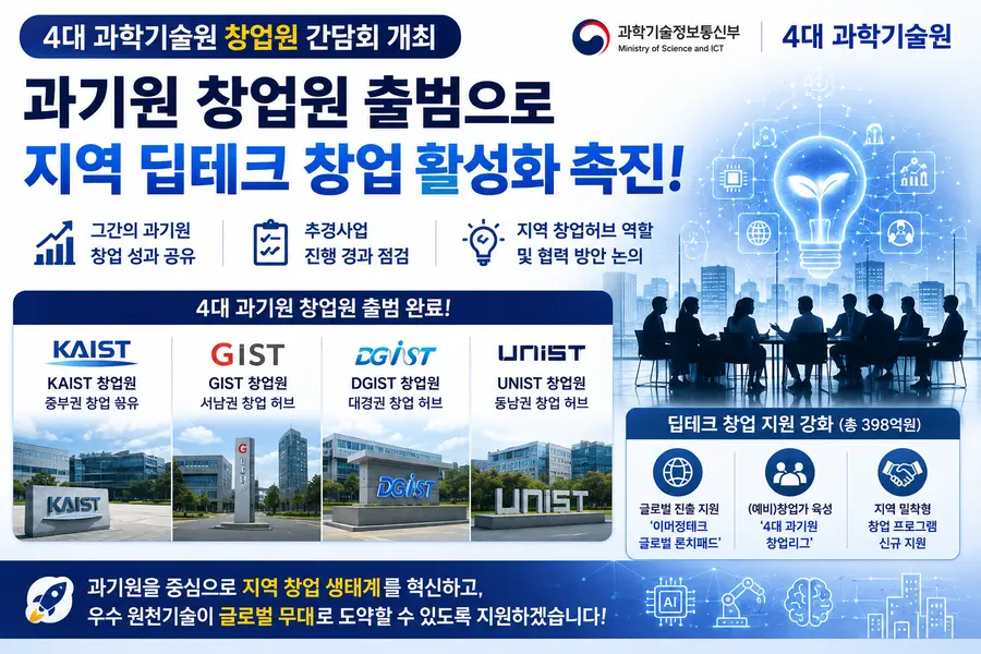 내용 과학기술정보통신부 제공 / 이미지 Generated by AI