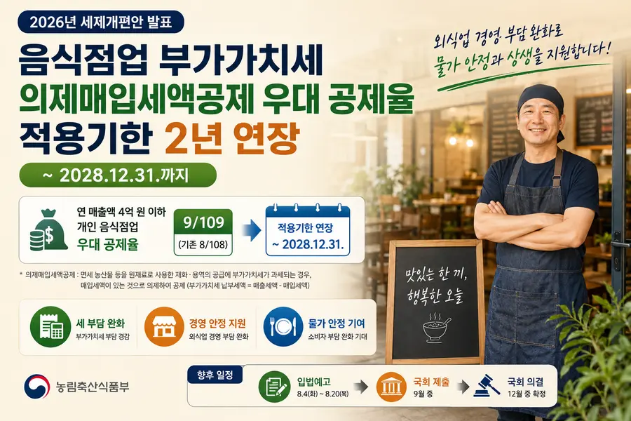 내용 농림축산식품부 제공 / 이미지 Generated by AI