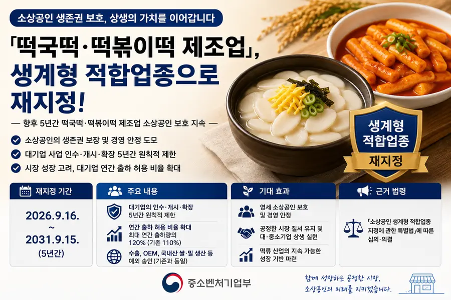 내용 중소벤처기업부 제공 / 이미지 Generated by AI