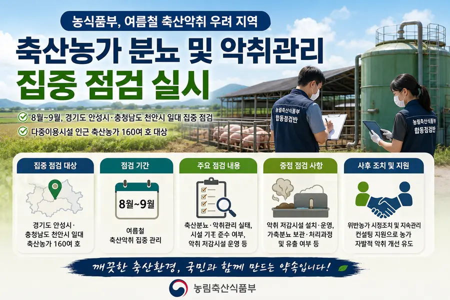 내용 농림축산식품부 제공 / 이미지 Generated by AI