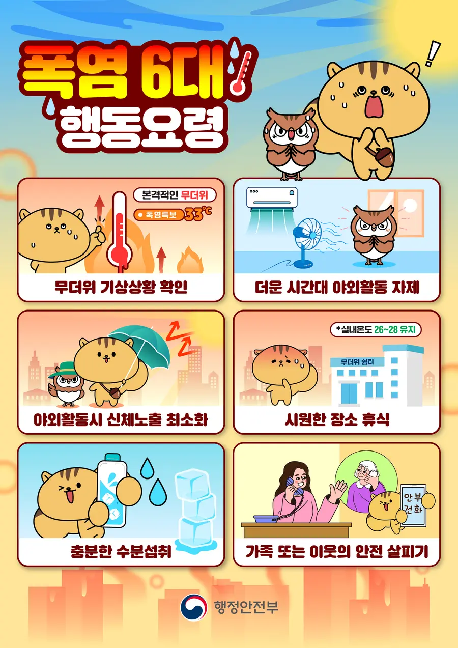 폭염 6대 행동요령 = 행정안전부 제공