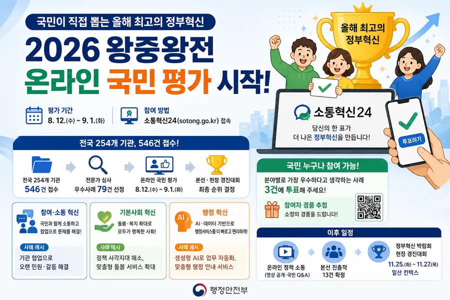 내용 행정안전부 제공 / 이미지 Generated by AI