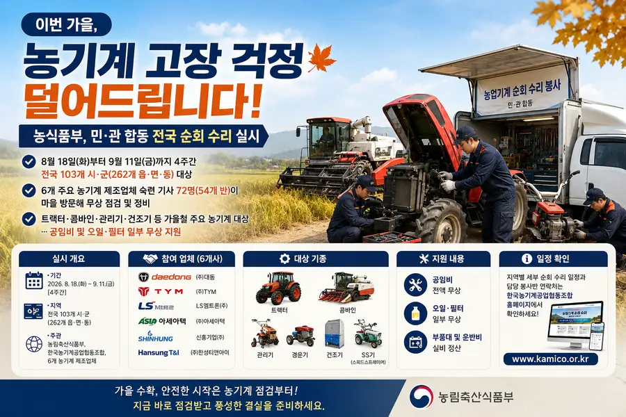 내용 농림축산식품부 제공 / 이미지 Generated by AI